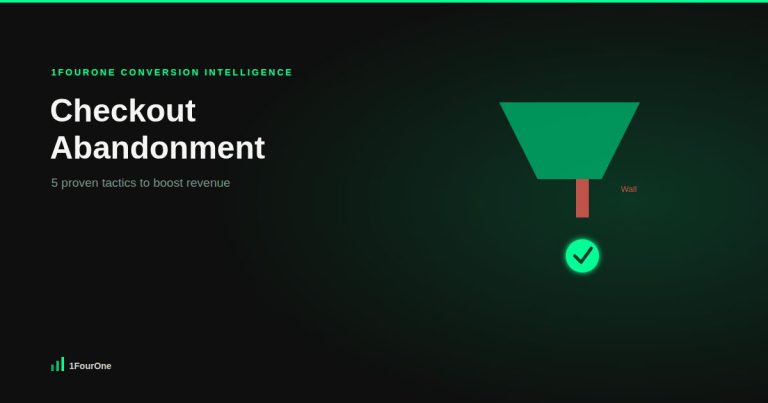 A checkout funnel breaking through a wall into a completed checkmark, illustrating reduced checkout abandonment