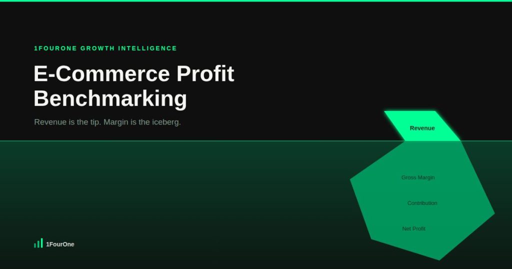 Glowing iceberg illustrating e-commerce profitability benchmarking, with revenue as the visible tip and margin as the much larger structure beneath the waterline