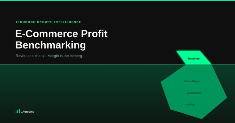 Glowing iceberg illustrating e-commerce profitability benchmarking, with revenue as the visible tip and margin as the much larger structure beneath the waterline