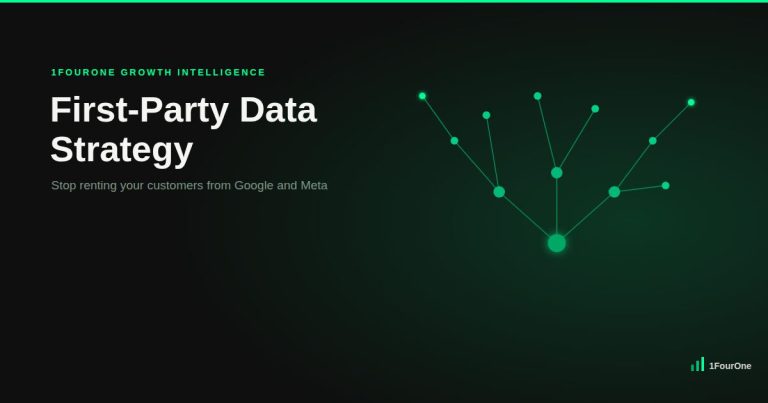 Glowing network diagram representing an owned customer data asset compounding in value, illustrating a first-party data strategy