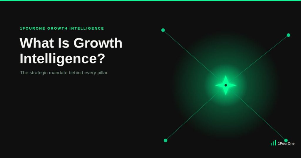 Glowing north star with four converging paths, representing the four pillars of a growth intelligence strategy