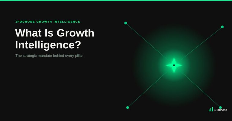 Glowing north star with four converging paths, representing the four pillars of a growth intelligence strategy