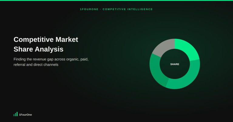 Donut chart showing category share split between a brand and its top rivals during a competitive market share analysis