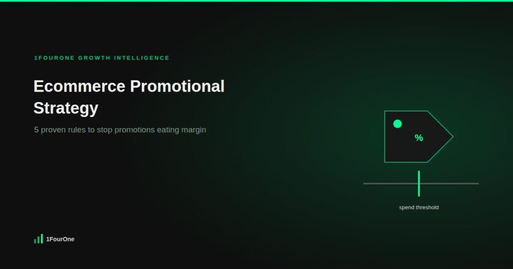 Ecommerce promotional strategy: 5 proven rules to stop promotions eating margin