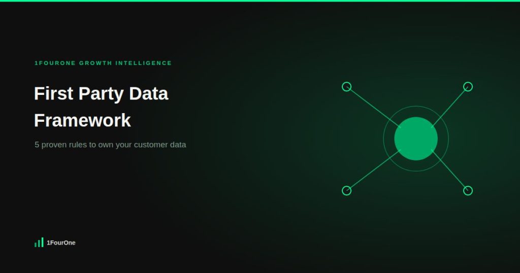 First party data framework: 5 proven rules to own your customer data