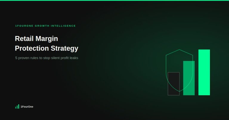 Retail margin protection strategy: 5 proven rules to stop silent profit leaks