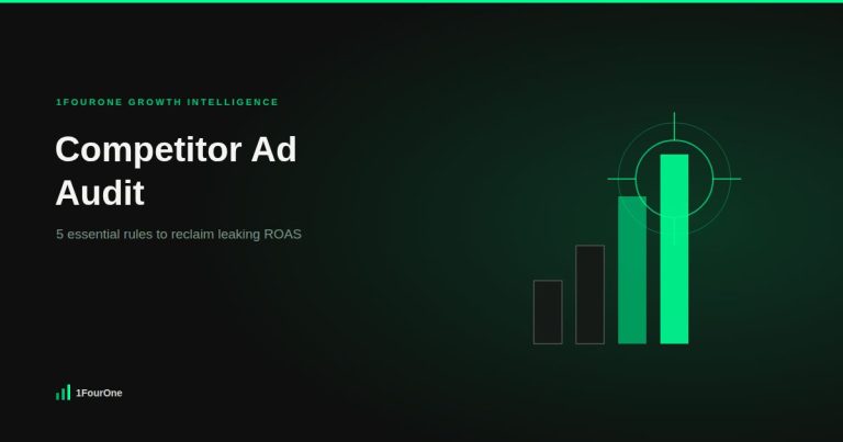 Competitor ad audit: 5 essential rules to reclaim leaking ROAS