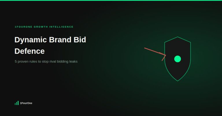 Dynamic brand bid defence: 5 proven rules to stop rival bidding leaks