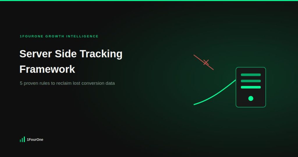 Server side tracking framework: 5 proven rules to reclaim lost conversion data