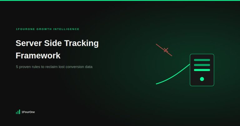Server side tracking framework: 5 proven rules to reclaim lost conversion data