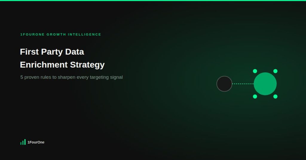 First party data enrichment strategy: 5 proven rules to sharpen every targeting signal