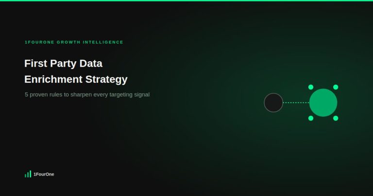First party data enrichment strategy: 5 proven rules to sharpen every targeting signal