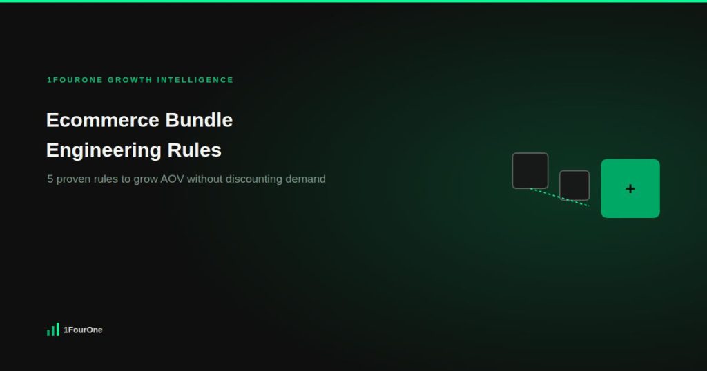 Ecommerce bundle engineering rules: 5 proven rules to grow AOV without discounting demand