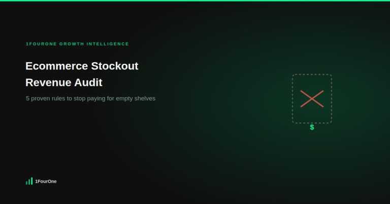 Ecommerce stockout revenue audit: 5 proven rules to stop paying for empty shelves