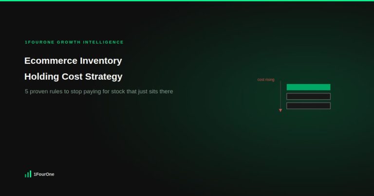 Ecommerce inventory holding cost strategy: 5 proven rules to stop paying for stock that just sits there