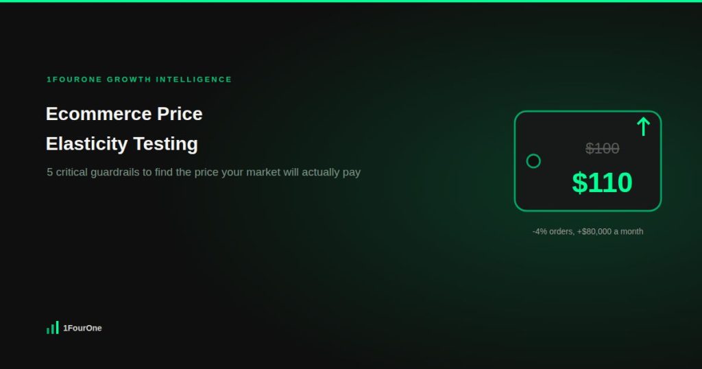 Ecommerce price elasticity testing: 5 critical guardrails to find the price your market will actually pay