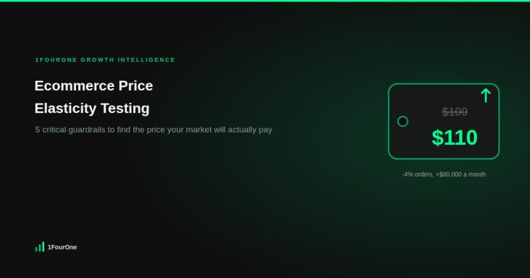 Ecommerce price elasticity testing: 5 critical guardrails to find the price your market will actually pay