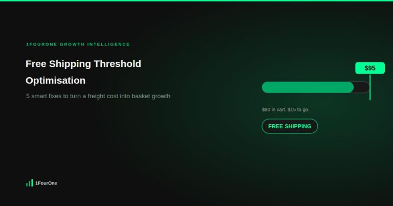 Free shipping threshold optimisation: 5 smart fixes to turn a freight cost into basket growth